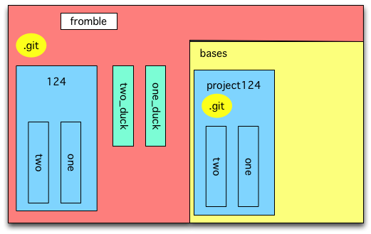 _images/fromble_with_base_project124.png